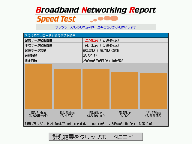 f:id:tripleshot:20080606103720p:image