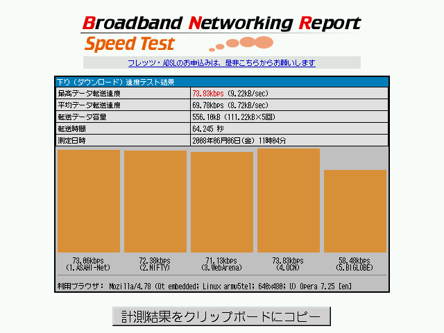 f:id:tripleshot:20080606103722p:image