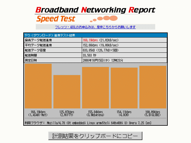 f:id:tripleshot:20081015130137p:image