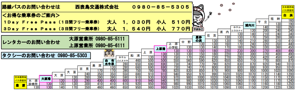 f:id:tripmyself:20180916122007p:plain