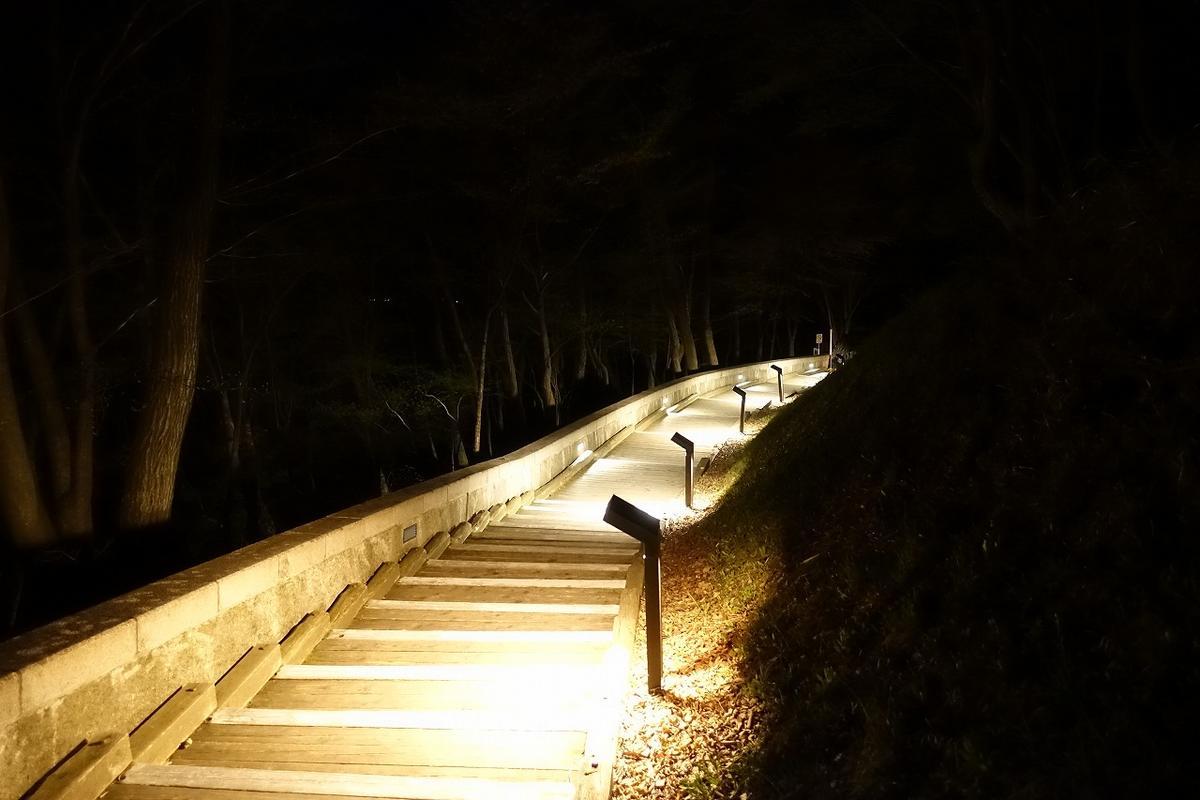 f:id:tripmyself:20190506223143j:plain f:id:tripmyself:20190506223143j:plain