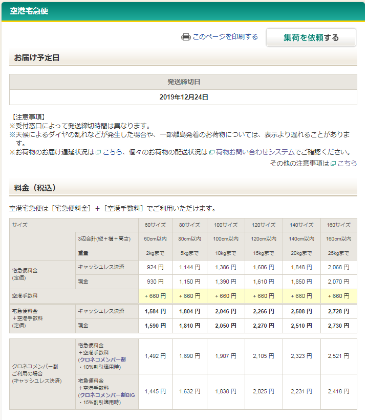 f:id:tripmyself:20200105223746p:plain f:id:tripmyself:20200105223746p:plain