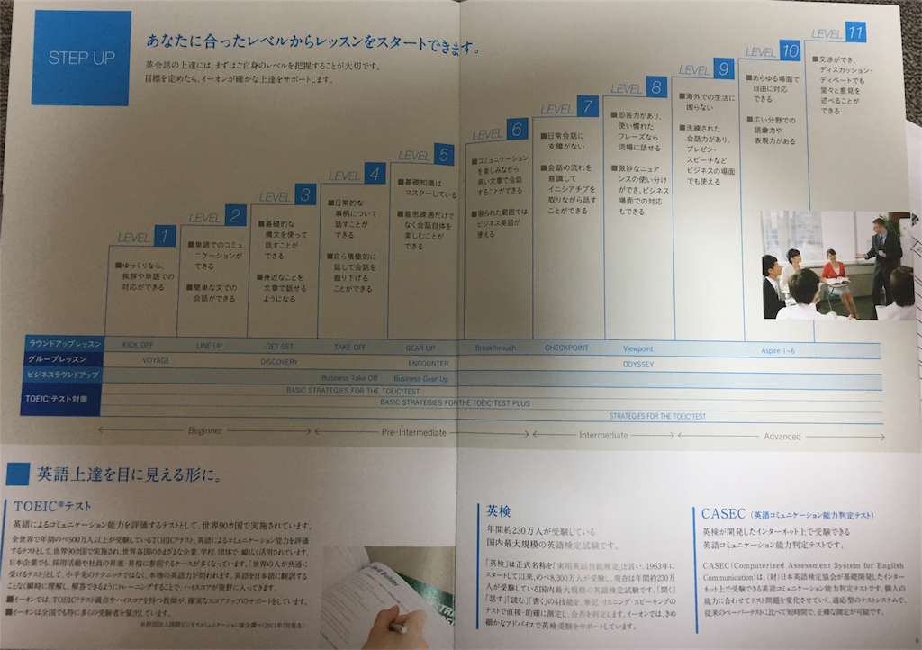 f:id:triptotoro:20170612165005p:image f:id:triptotoro:20170612165005p:image