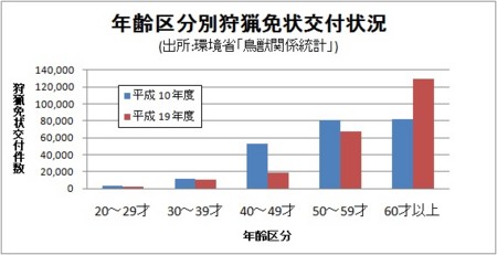 f:id:trivial:20100925235228j:image