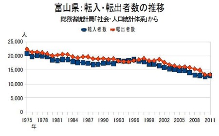 f:id:trivial:20130804152504j:image f:id:trivial:20130804152504j:image