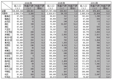 f:id:trivial:20140208152205g:image