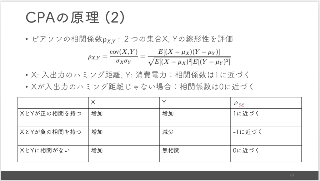 f:id:trmr105:20180219230029p:plain f:id:trmr105:20180219230029p:plain