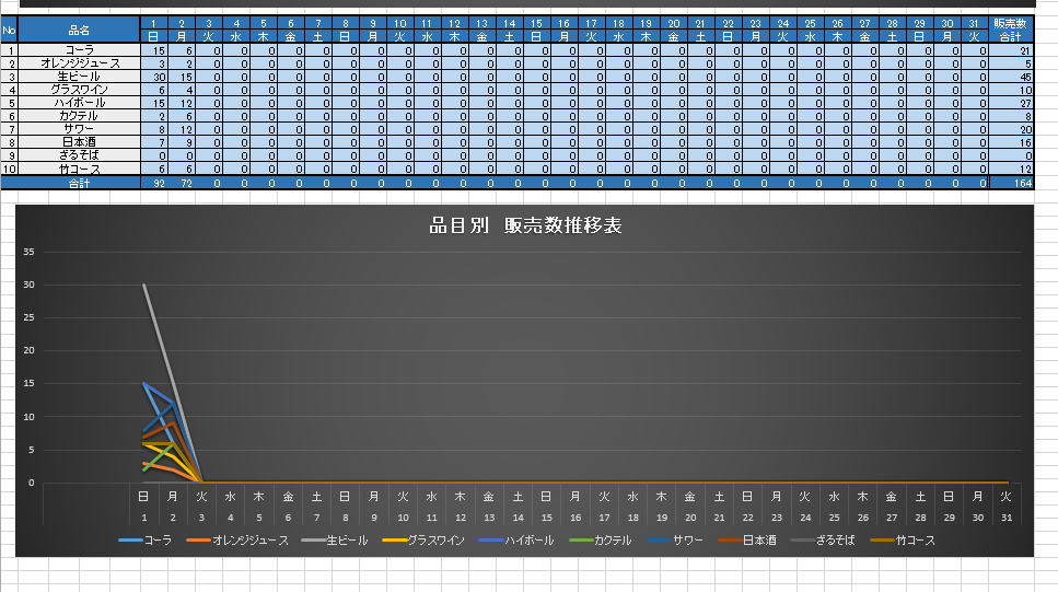 f:id:trn_d_fujikawa:20170130125557p:plain f:id:trn_d_fujikawa:20170130125557p:plain