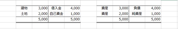f:id:trn_d_fujikawa:20180508162407j:plain f:id:trn_d_fujikawa:20180508162407j:plain