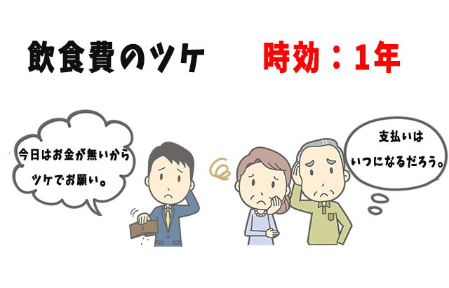 f:id:trn_y_ogihara:20170130115622p:plain f:id:trn_y_ogihara:20170130115622p:plain