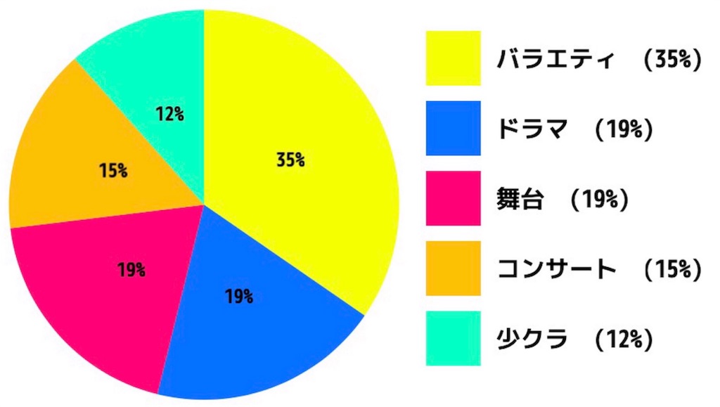 f:id:trnn31:20170416032218j:image f:id:trnn31:20170416032218j:image