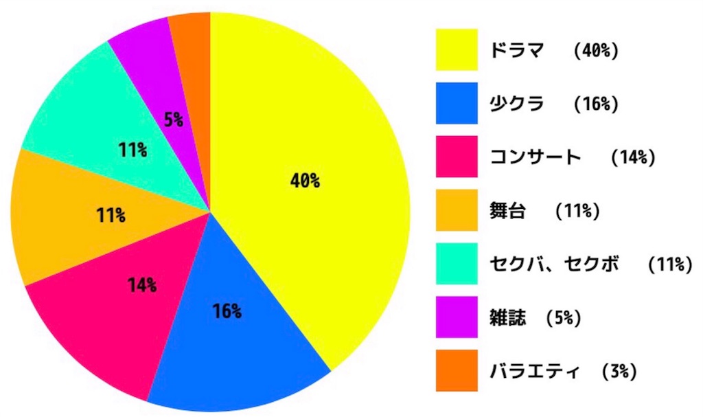 f:id:trnn31:20170417035805j:image f:id:trnn31:20170417035805j:image