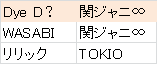 f:id:trnn31:20180321203514p:plain