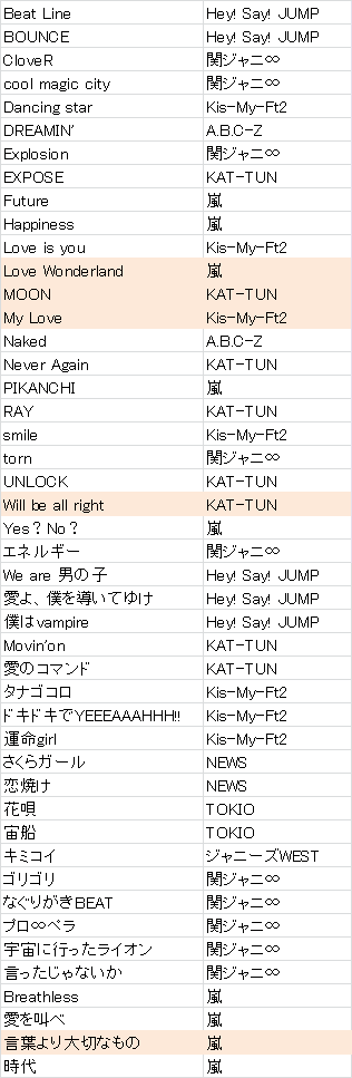 f:id:trnn31:20180321211202p:plain