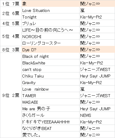 f:id:trnn31:20180322004621p:plain