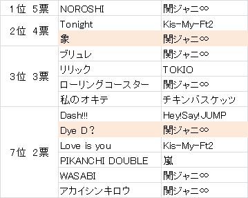 f:id:trnn31:20180322005243p:plain