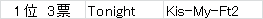 f:id:trnn31:20180322005901p:plain