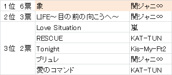 f:id:trnn31:20180322011854p:plain