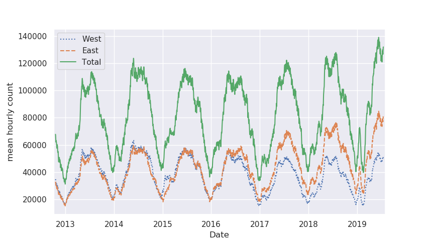 f:id:tropicbird:20190812171803p:plain f:id:tropicbird:20190812171803p:plain