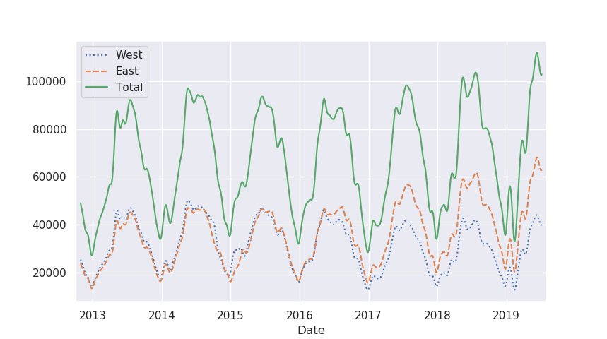 f:id:tropicbird:20190812171830p:plain f:id:tropicbird:20190812171830p:plain