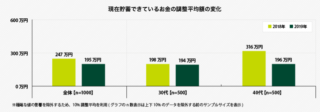 f:id:tropo-blog:20190401143057p:plain f:id:tropo-blog:20190401143057p:plain