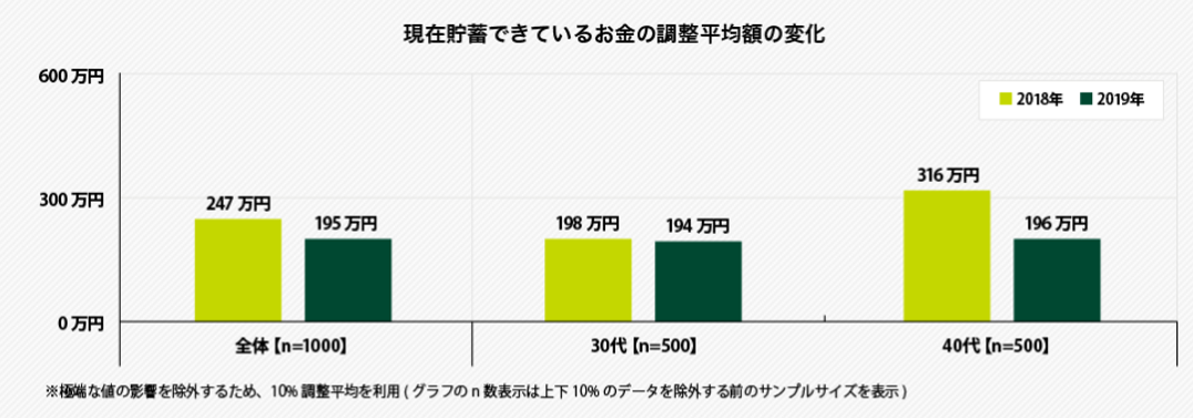 f:id:tropo-blog:20190401143057p:plain