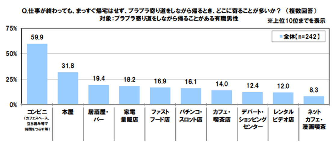 f:id:tropo-blog:20190401151816p:plain f:id:tropo-blog:20190401151816p:plain