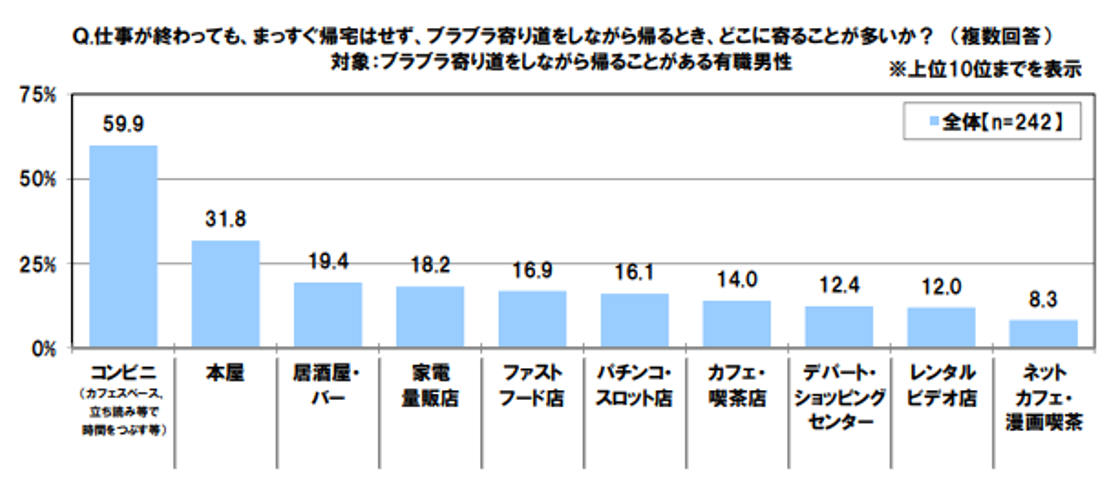 f:id:tropo-blog:20190401151816p:plain