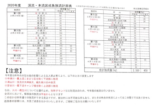 f:id:trout_design:20200308170744j:image