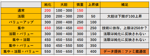 f:id:trozo:20211220153022p:plain