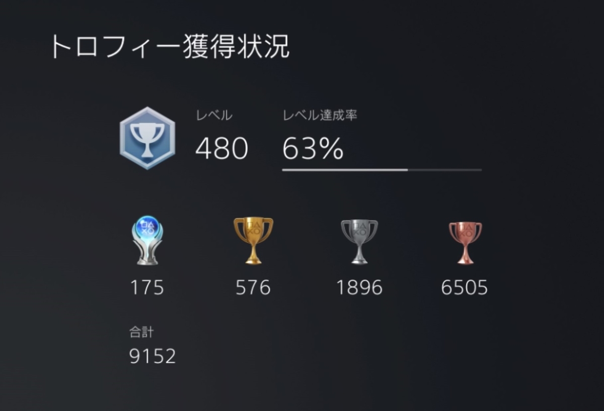 f:id:trozo:20220121091727j:plain