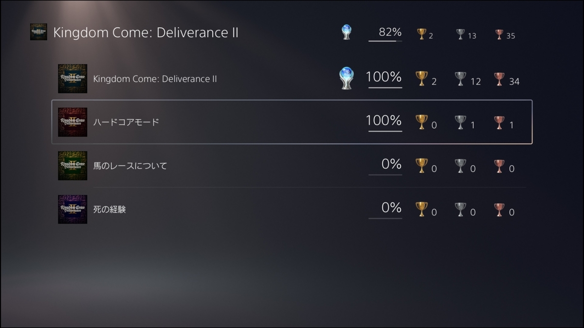 キングダムカムデリバランス2 ハードコアモードを開始する