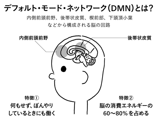 科学的に効果あり 瞑想の効果と1日3分でどこでも出来る方法 かるみに