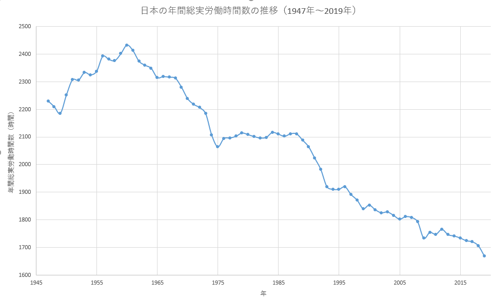 f:id:trrymtorrson:20210818203104p:plain
