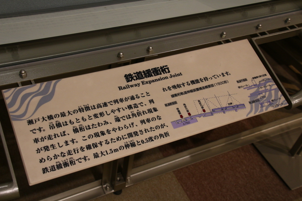 f:id:true3014:20180301233850j:plain