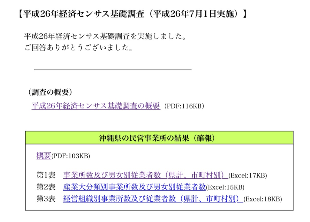 f:id:truthaboutokinawa:20170929081234p:plain