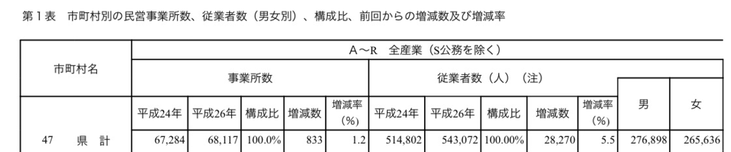 f:id:truthaboutokinawa:20170929083649p:plain