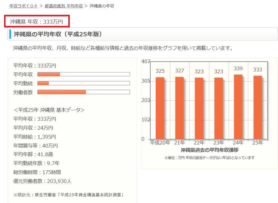 f:id:truthaboutokinawa:20180114034009p:plain