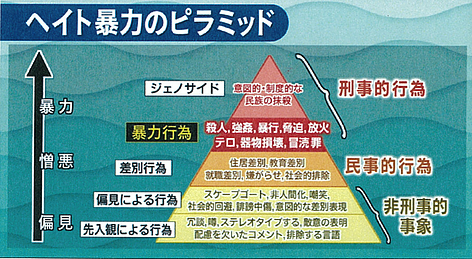 f:id:truthaboutokinawa:20180625112549p:plain