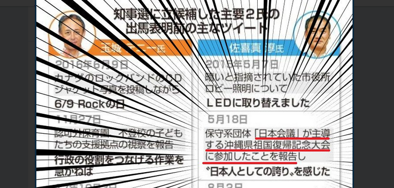 f:id:truthaboutokinawa:20180924115125p:plain f:id:truthaboutokinawa:20180924115125p:plain