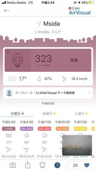 f:id:trvlr:20201107183817j:plain f:id:trvlr:20201107183817j:plain