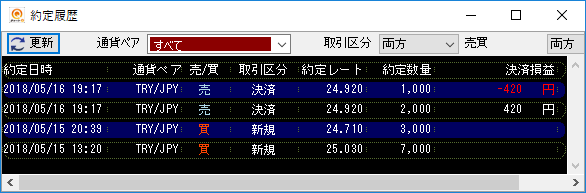 f:id:try63:20180516195326p:plain