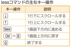 f:id:tryagain2020:20200622142617p:plain f:id:tryagain2020:20200622142617p:plain