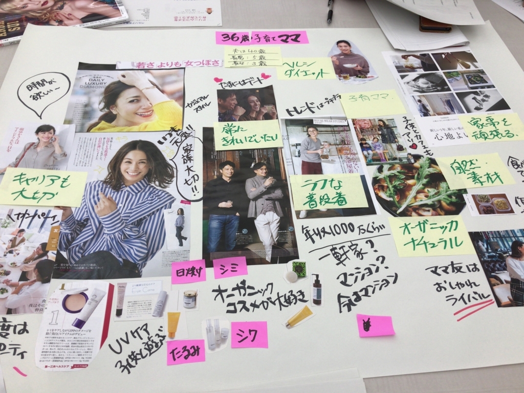 f:id:tryaging:20180207202638j:plain f:id:tryaging:20180207202638j:plain
