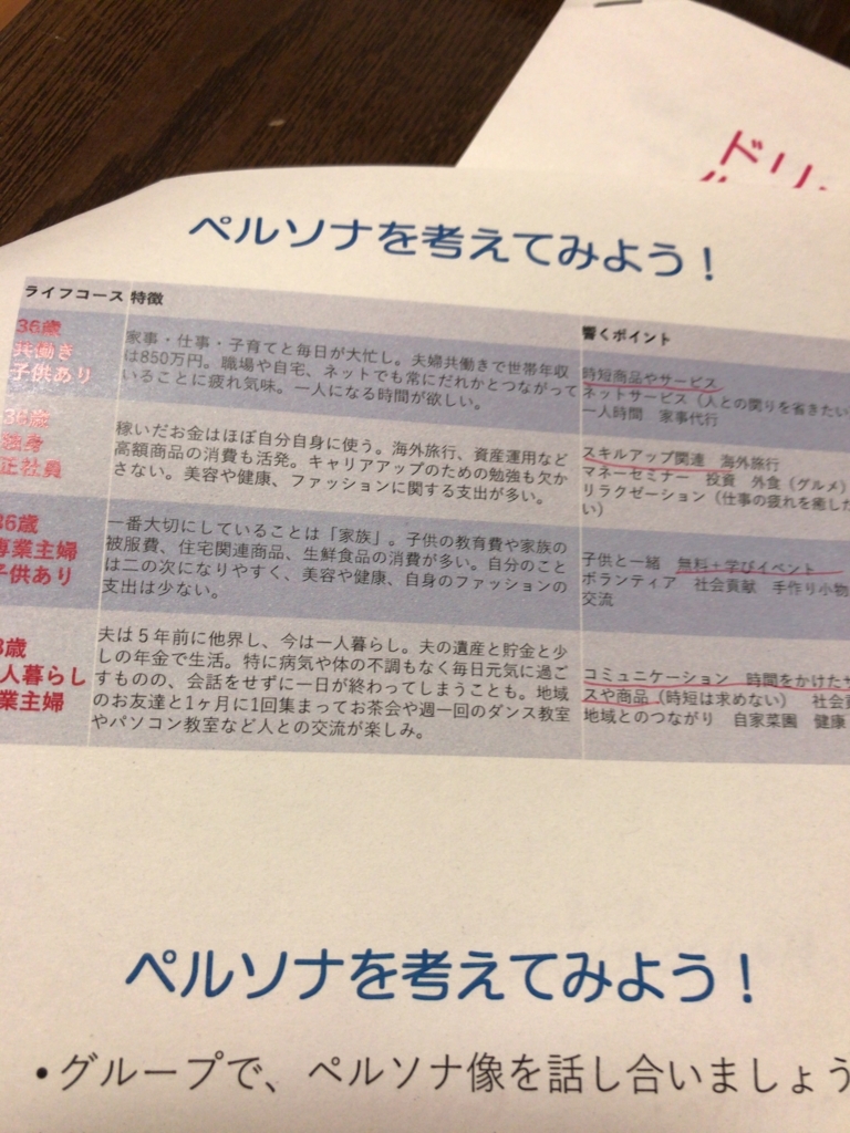 f:id:tryaging:20180218203336j:plain f:id:tryaging:20180218203336j:plain