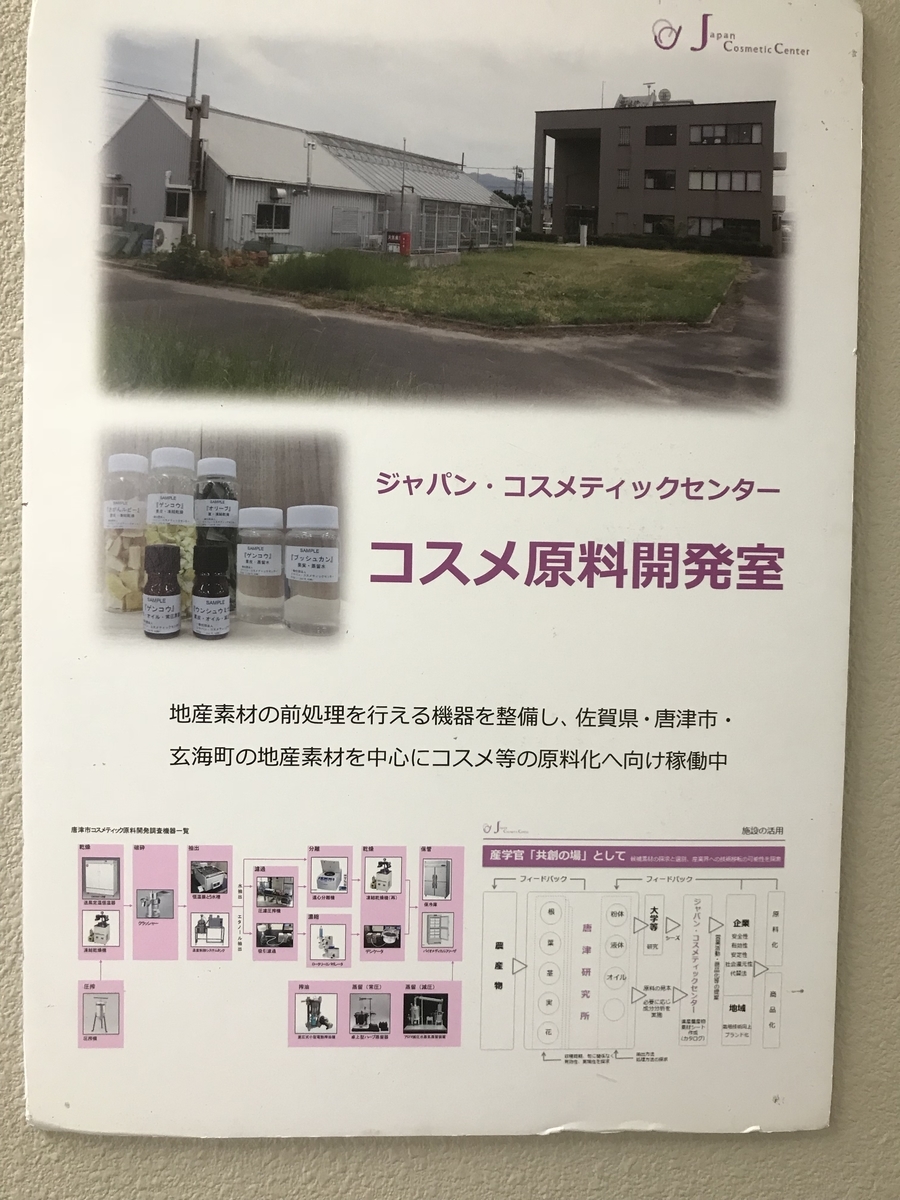 f:id:tryaging:20200112150512j:plain f:id:tryaging:20200112150512j:plain