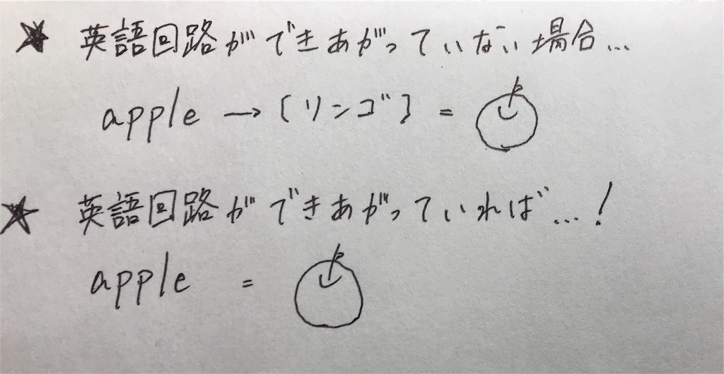 f:id:trykun148:20180619172605j:image
