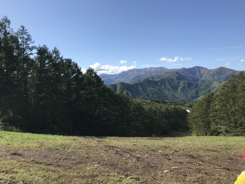 f:id:tryski:20171012100255j:plain