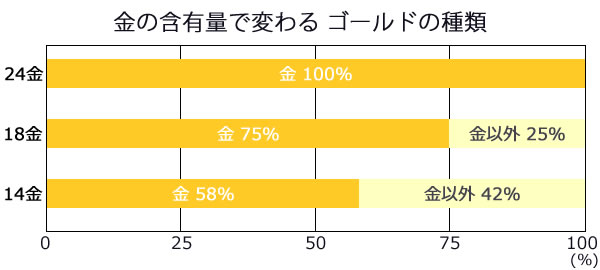 f:id:ts-tomomi:20190321122854j:plain f:id:ts-tomomi:20190321122854j:plain