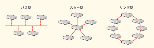 f:id:ts0818:20150702222236g:plain